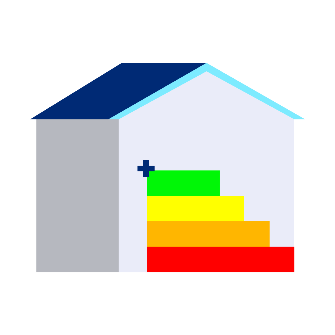 Combo isolation +chauffage